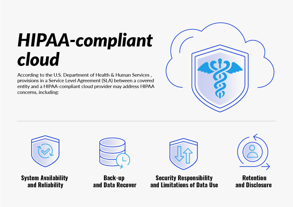 HIPAA Compliant Cloud Hosting For Healthcare Organizations – SomeGIF.com