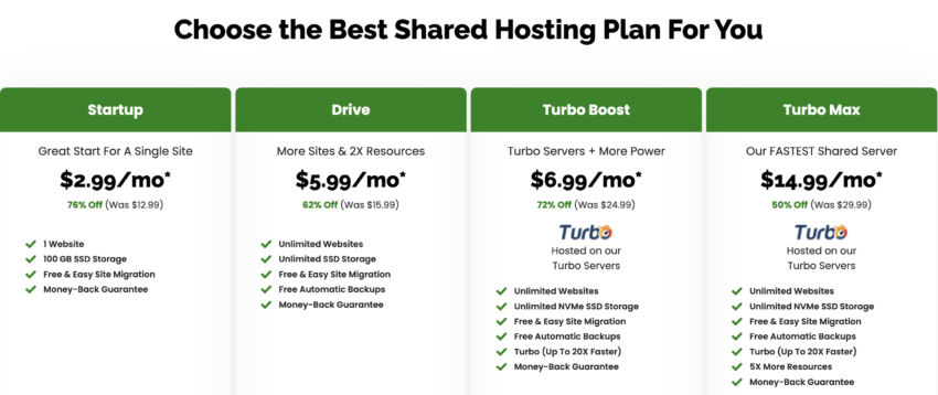 How to Find the Best Shared Hosting