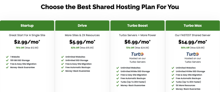 How To Find The Best Shared Hosting Plans – SomeGIF.com