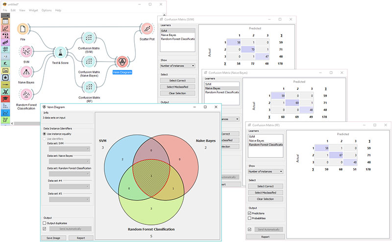 Top Open Source Data Visualization Reviews!