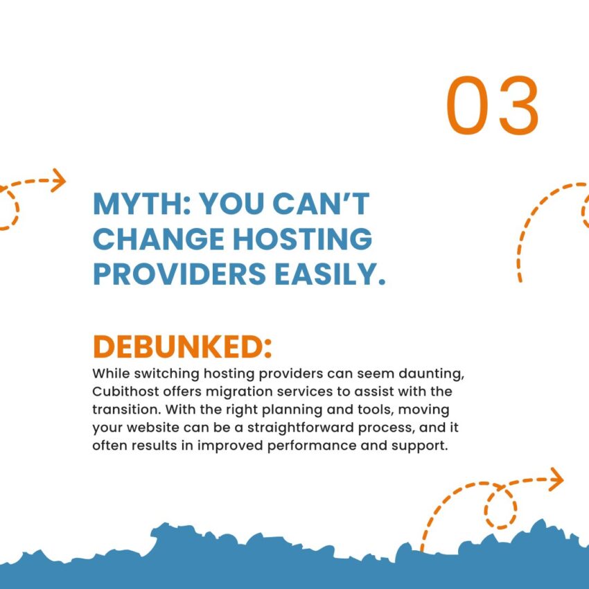 What You Don’t Know About Website Hosting Might Surprise You