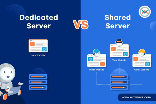 New Ideas Into What Is a Dedicated Server Never Before Revealed